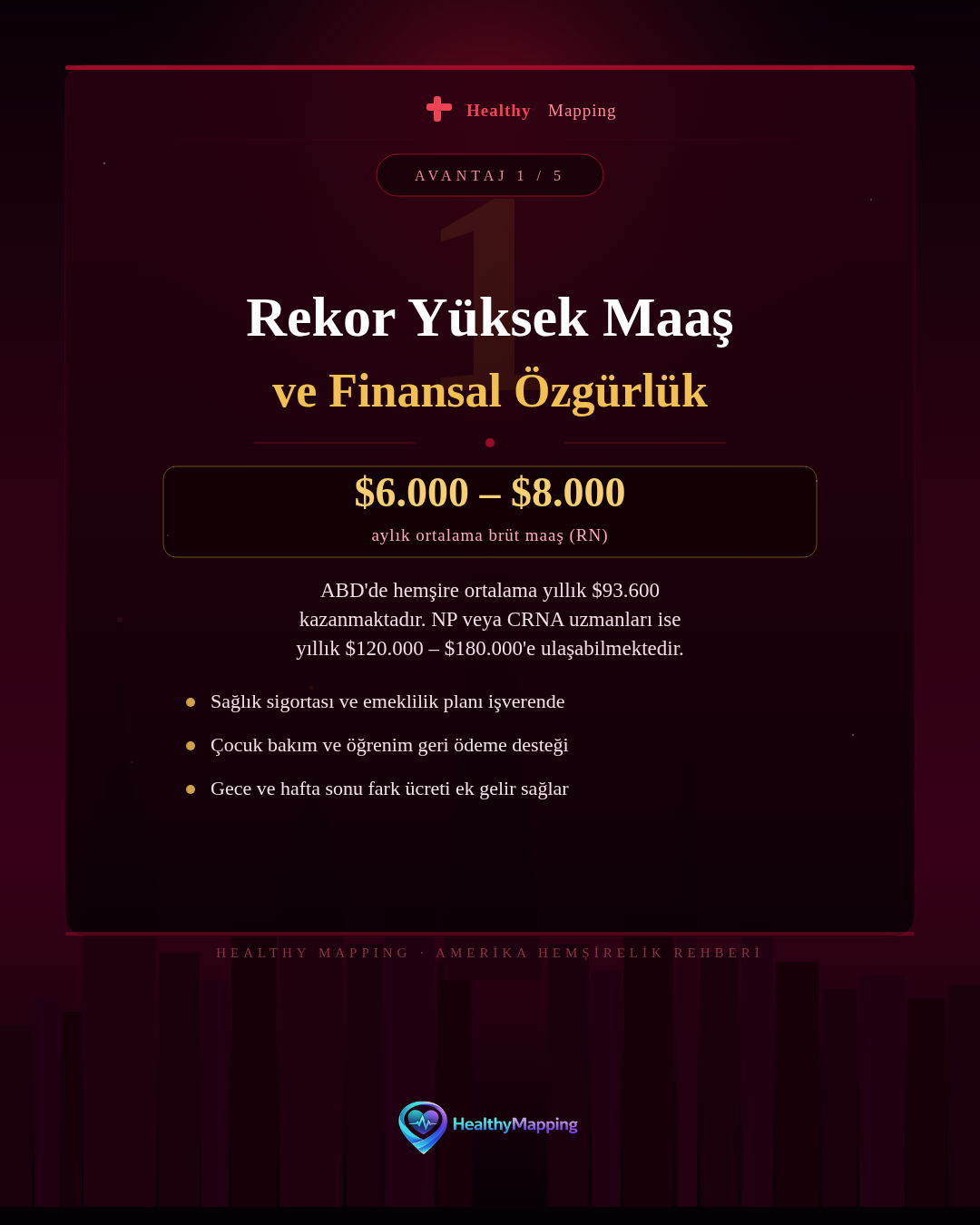 Amerika’da Hemşirelik görsel 3