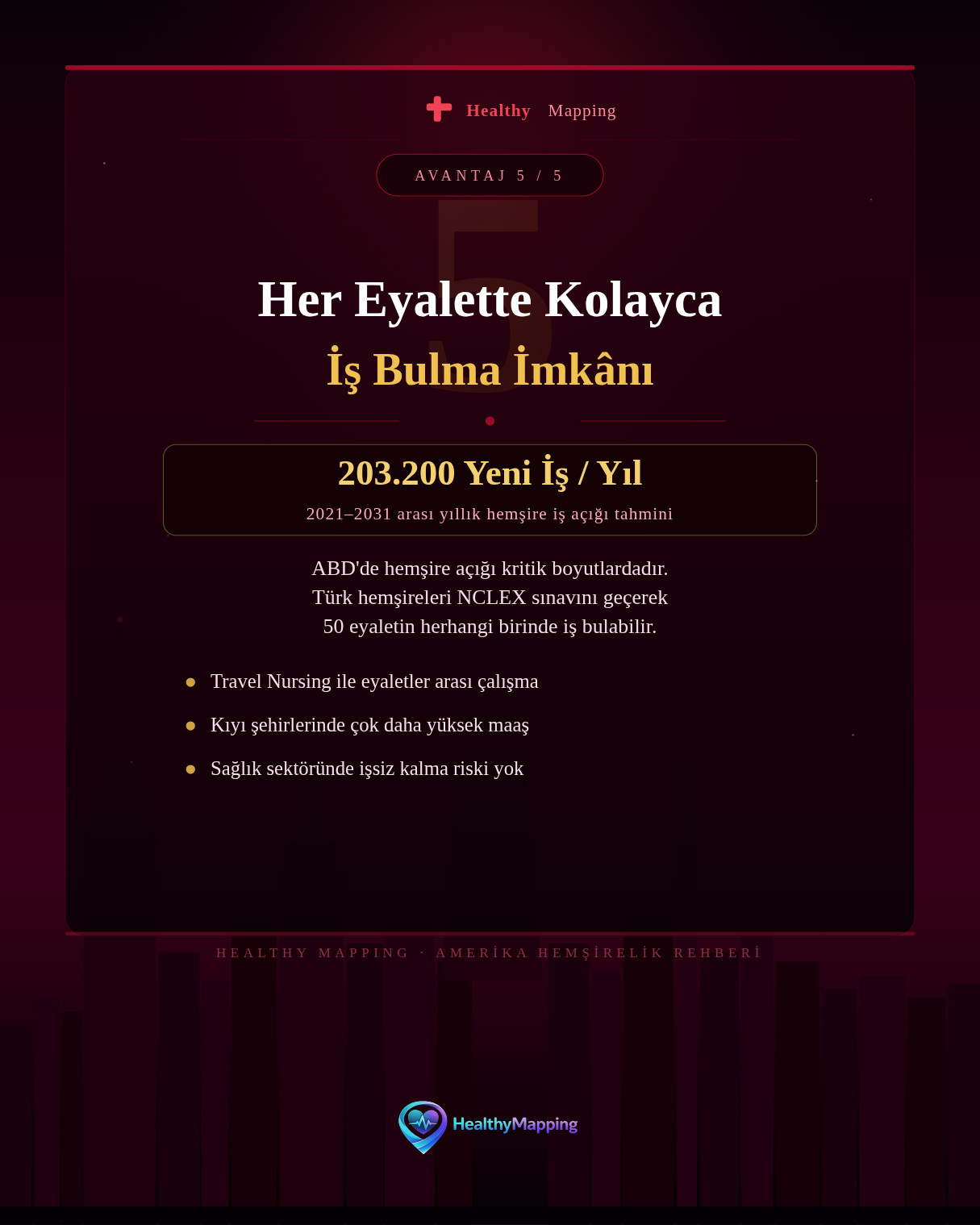 Amerika’da Hemşirelik görsel 7