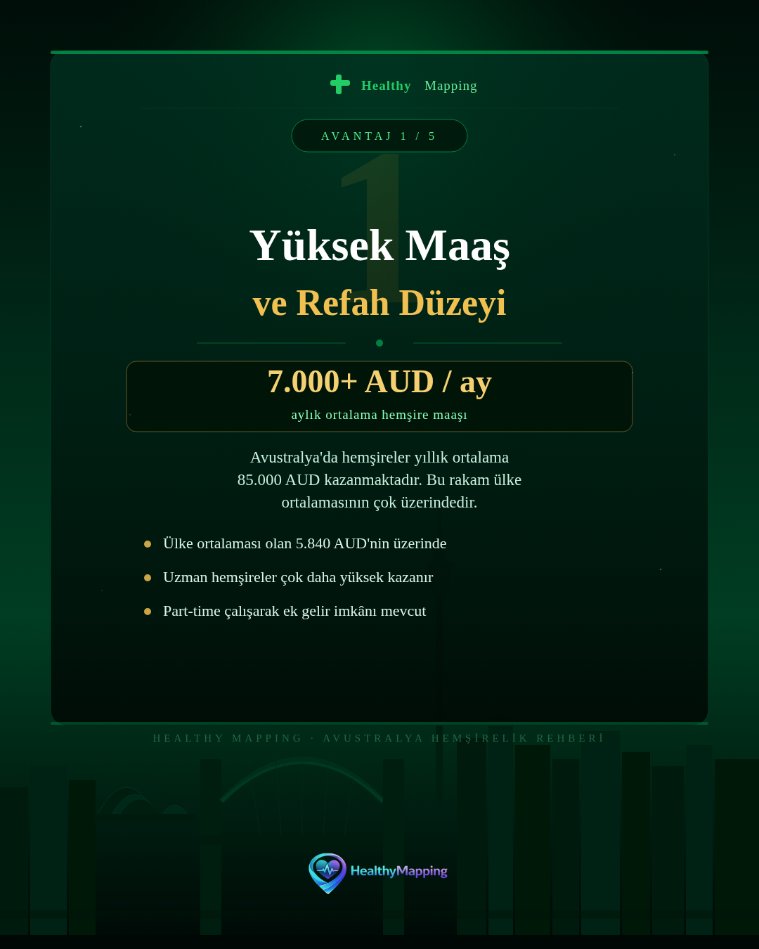 Avustralya’da Hemşirelik görsel 3