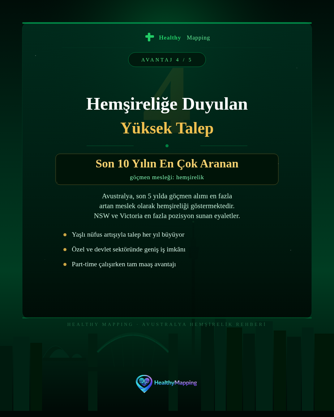 Avustralya’da Hemşirelik görsel 6