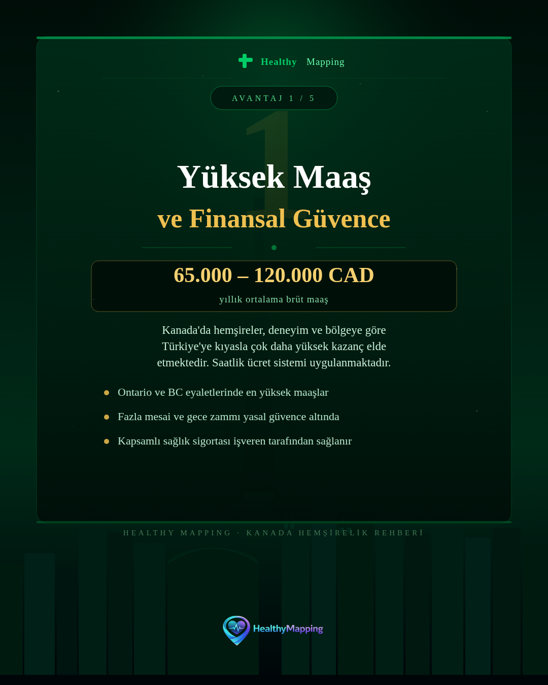 Kanada’da Hemşirelik görsel 3