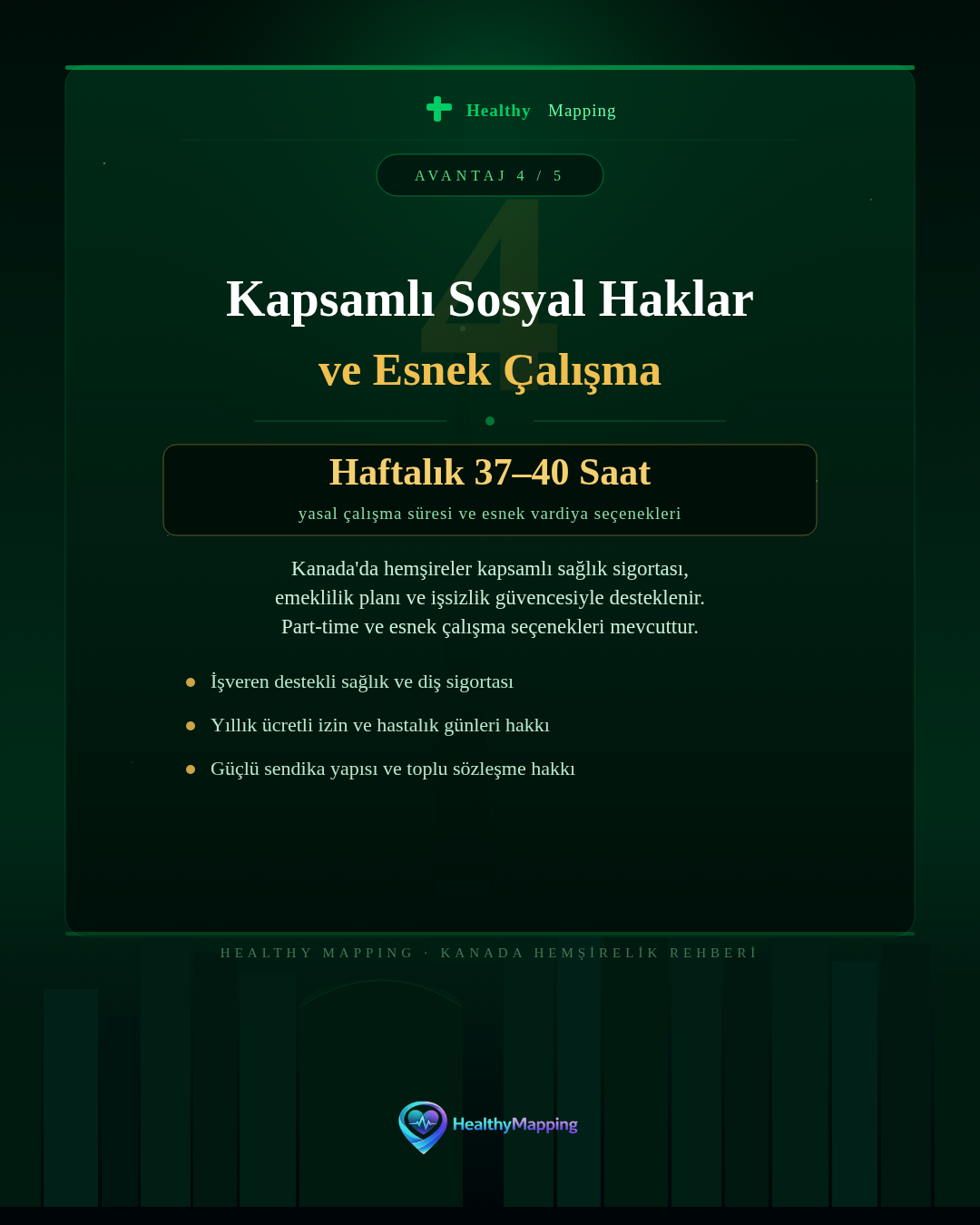 Kanada’da Hemşirelik görsel 6