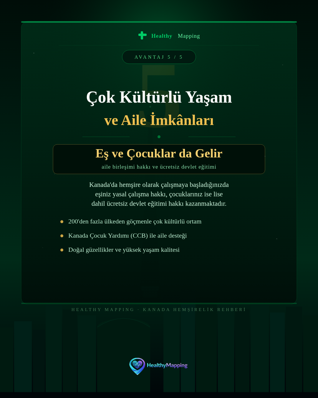 Kanada’da Hemşirelik görsel 7